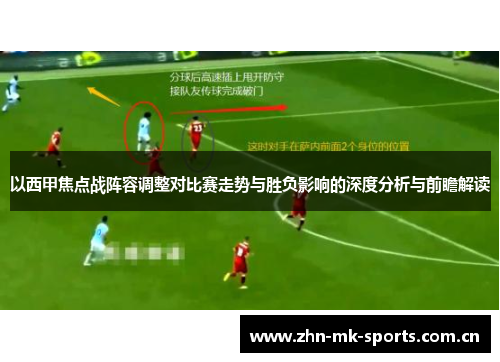 以西甲焦点战阵容调整对比赛走势与胜负影响的深度分析与前瞻解读